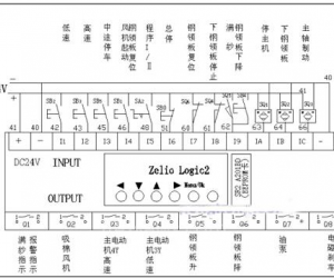 施耐德電氣Zelio Logic邏輯控制器在棉紡細(xì)紗機上的應(yīng)用