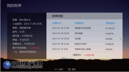  四、我的客房 