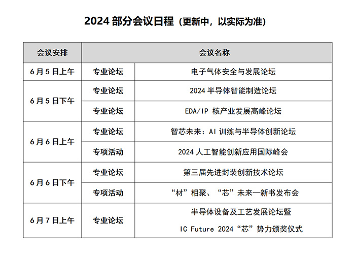 6月5-7日，南京見！2024南京國際半導(dǎo)體博覽會邀您共赴盛會