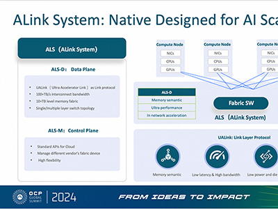 攜手UALink，阿里云磐久AI Infra 2.0服務(wù)器亮相2024 OCP全球峰會