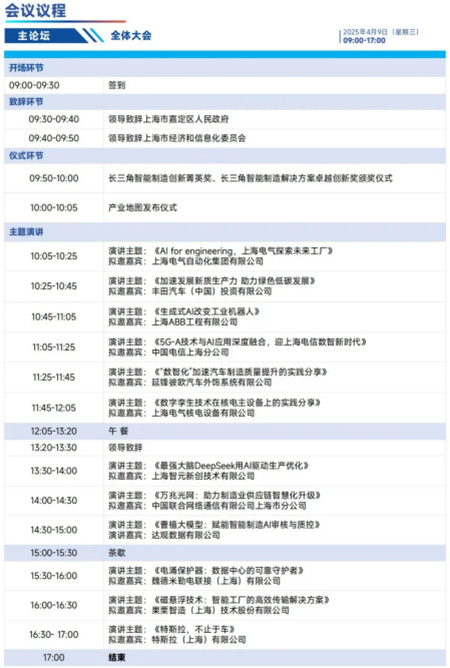 第四屆長三角智能制造高峰論壇在上海啟幕，共筑產(chǎn)業(yè)新生態(tài)