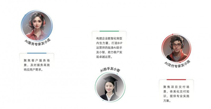 “傳統(tǒng)服務(wù)”到“自主駕馭”：YonSuite企業(yè)AI如何賦能企業(yè)客戶(hù)成功？