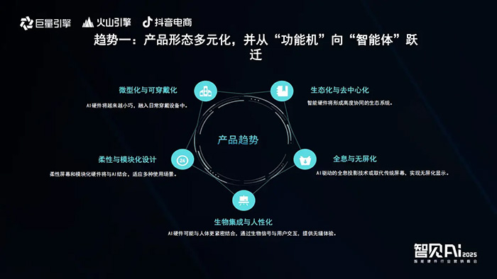 巨量引擎X火山引擎X抖音電商：推動AI技術(shù)與智能硬件深度融合，解鎖行業(yè)創(chuàng)新密碼