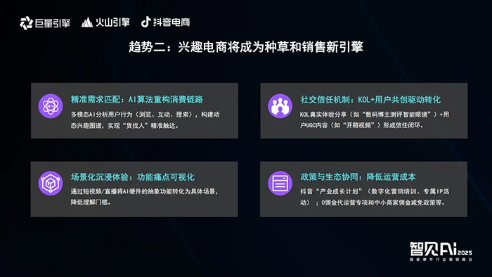 巨量引擎X火山引擎X抖音電商：推動AI技術(shù)與智能硬件深度融合，解鎖行業(yè)創(chuàng)新密碼