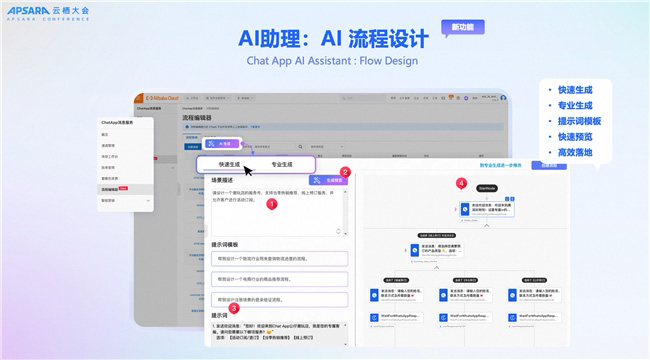 全面聚焦 AI，定義“智能化融合通信”新時(shí)代
